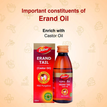 https://cdn.shopify.com/s/files/1/1857/6931/products/Dabur-Erand-Tail-Ingredients.jpg?v=1615277012